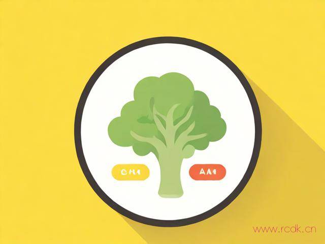 美菜商城怎么取消订单,美菜怎么退款