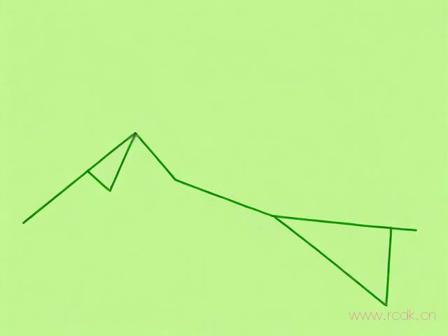 心脏病怎么治疗好?,心脏病如何治疗和调理